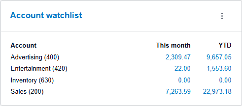 xero account watchlist xero account watchlist