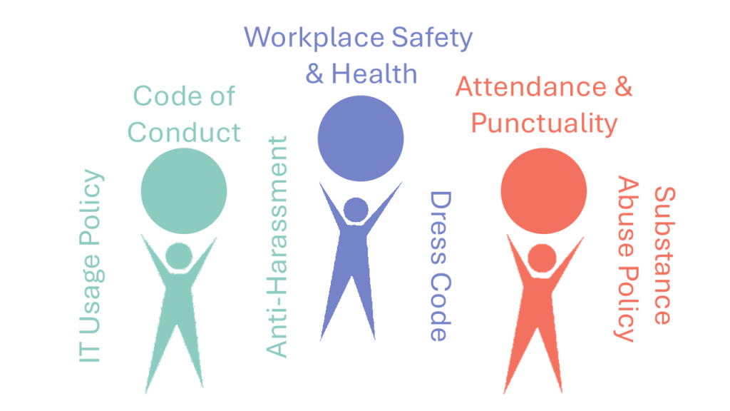 Company handbook Company handbook