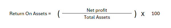 return on assets formula