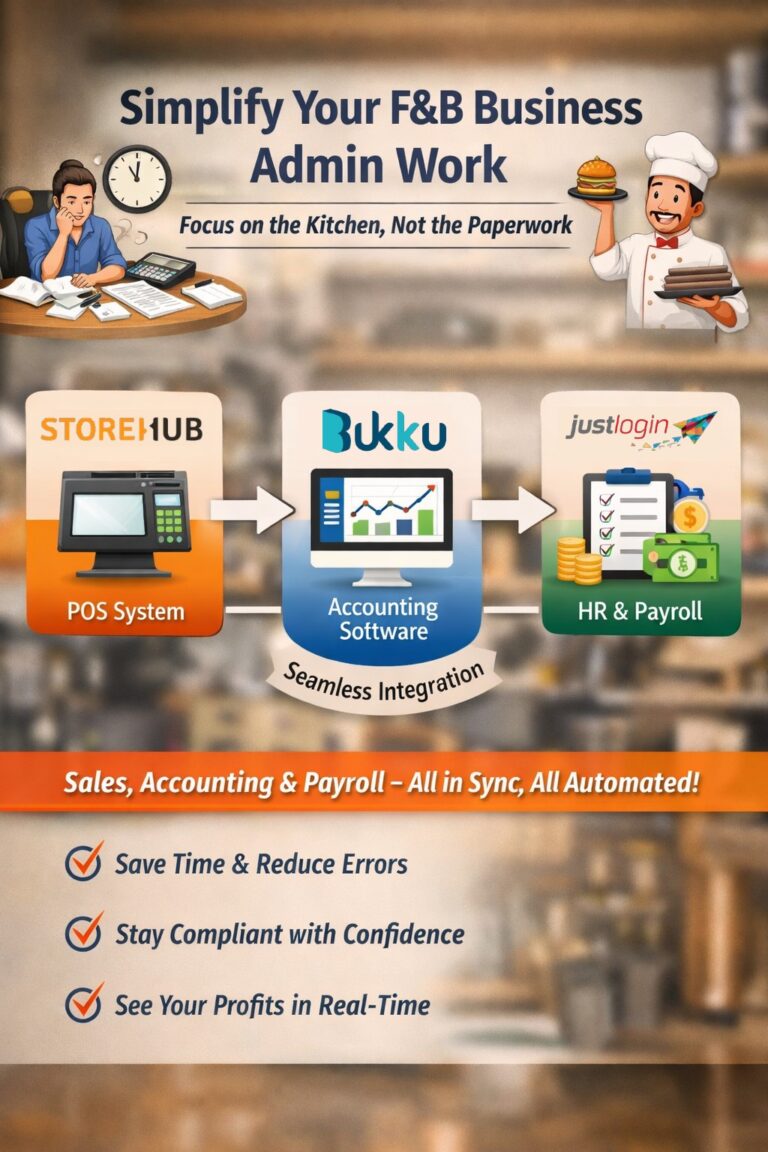 Simplify F&B businesses operations using integrated POS, Accounting and Payroll solutions.