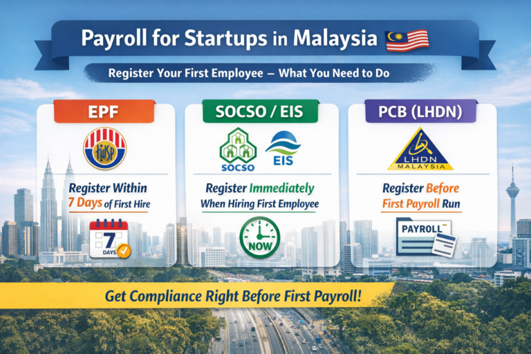 outsourced payroll for startups