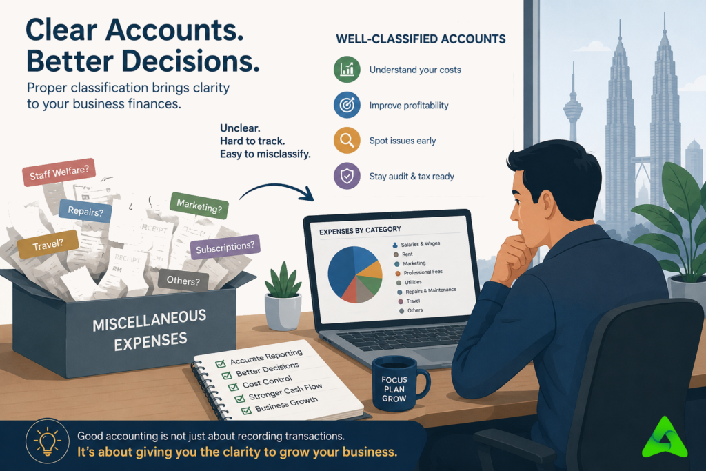 Your financial statements are only as useful as the information that goes into them